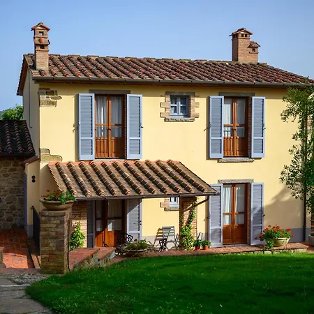 مزرعة للإقامة Borgo Sant'ercolano Ciggiano